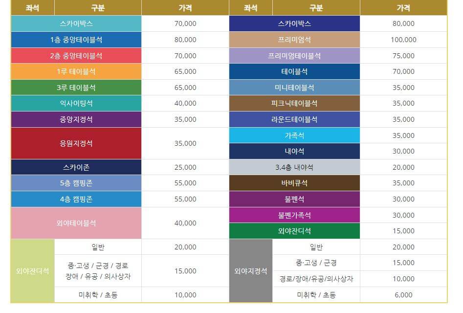 2023년 KBO리그 플레이오프 NC 다이노스 VS KT 위즈 치열한 접전 TV 시청 및 티켓예매하기