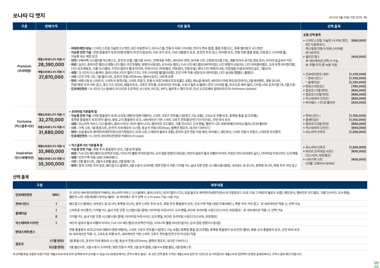 2024 현대 쏘나타 디 엣지 가격표 바로보기