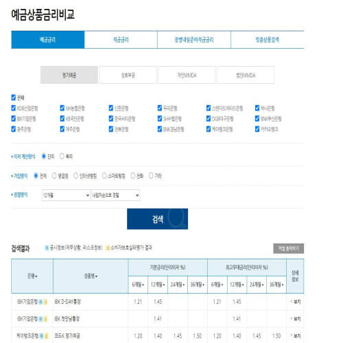 예금금리비교