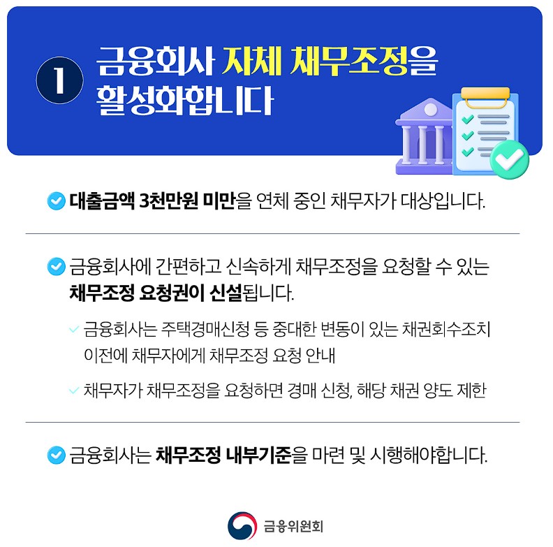 자체 채무조정