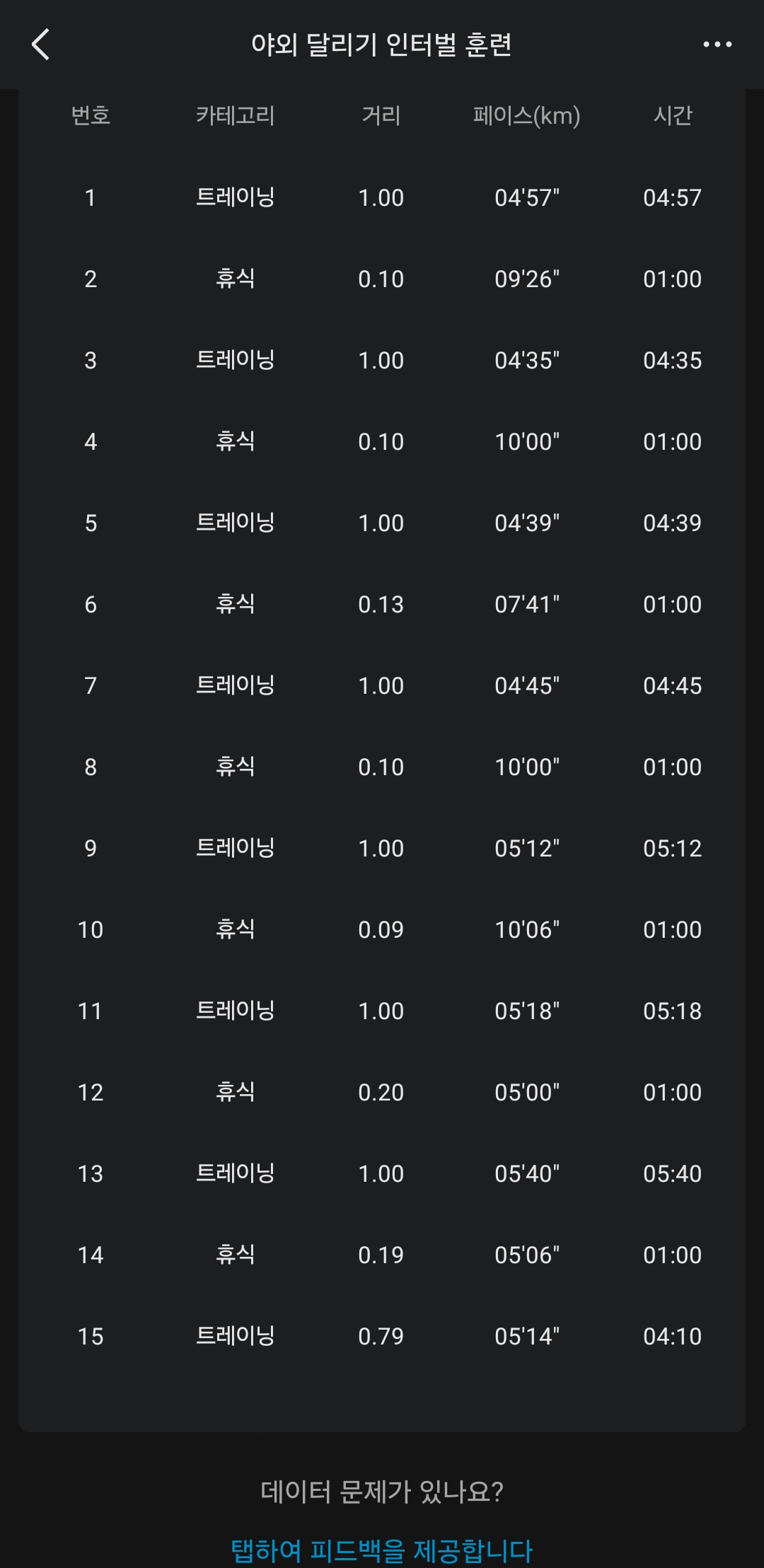 인터벌 기록