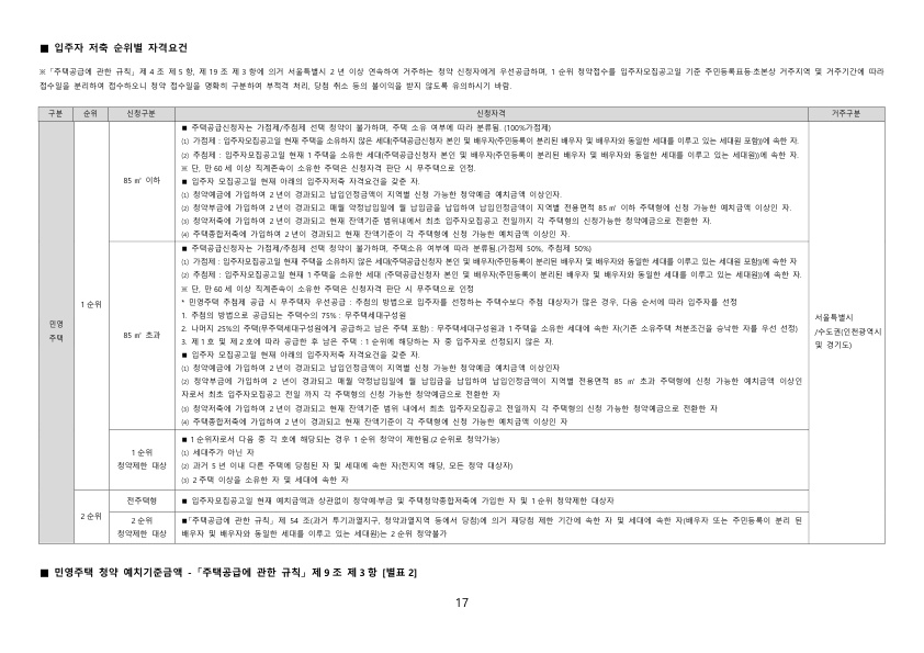 래미아엘리니티입주자모집공고17