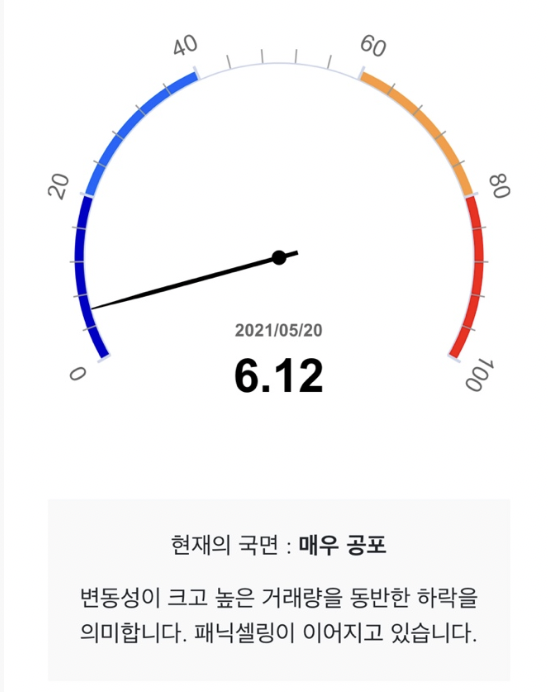 공포에 사는 것이 가능한가