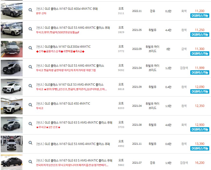 GLE 클래스 (W167) 중고차 최고 시세