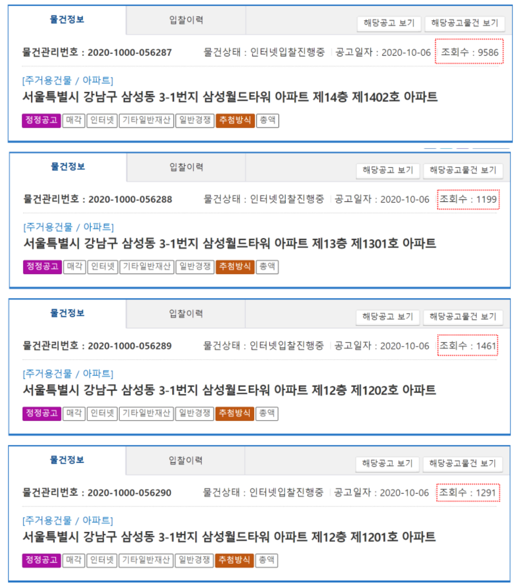  삼성월드타워아파트 공매 관심도 알아보기.(스크롤 압박 주의)