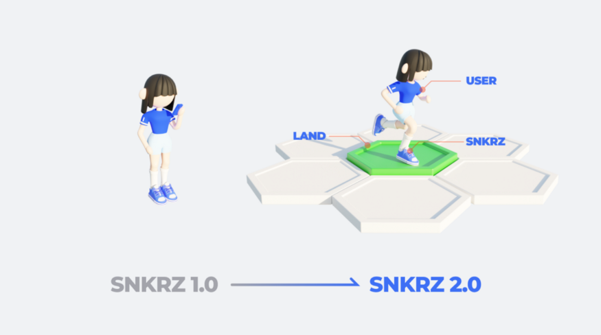 SNKRZ 토크노믹스 2.0 3