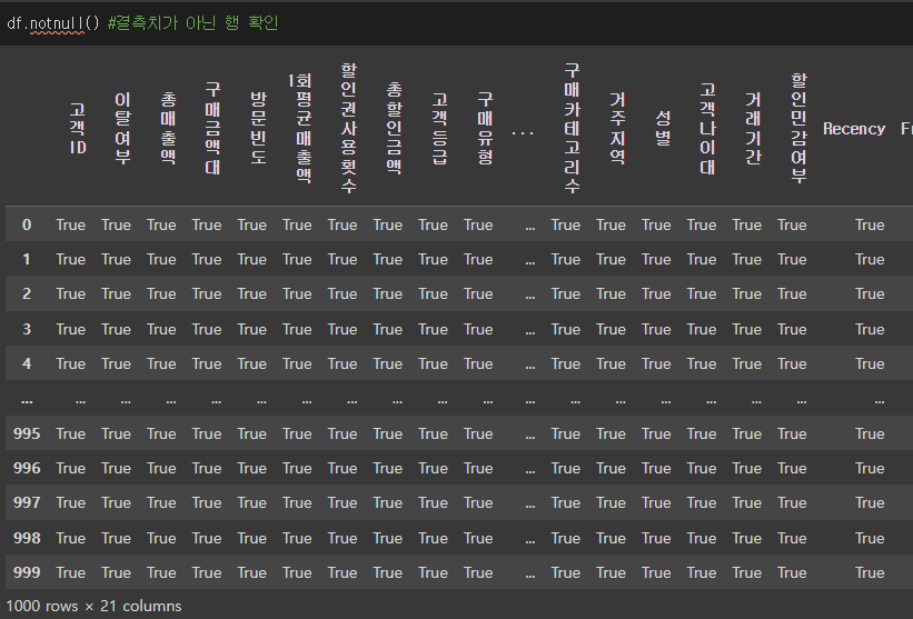 파이썬 - 결측값 5