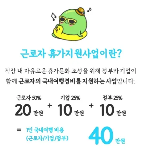 근로자 휴가지원사업 신청 설명 사진