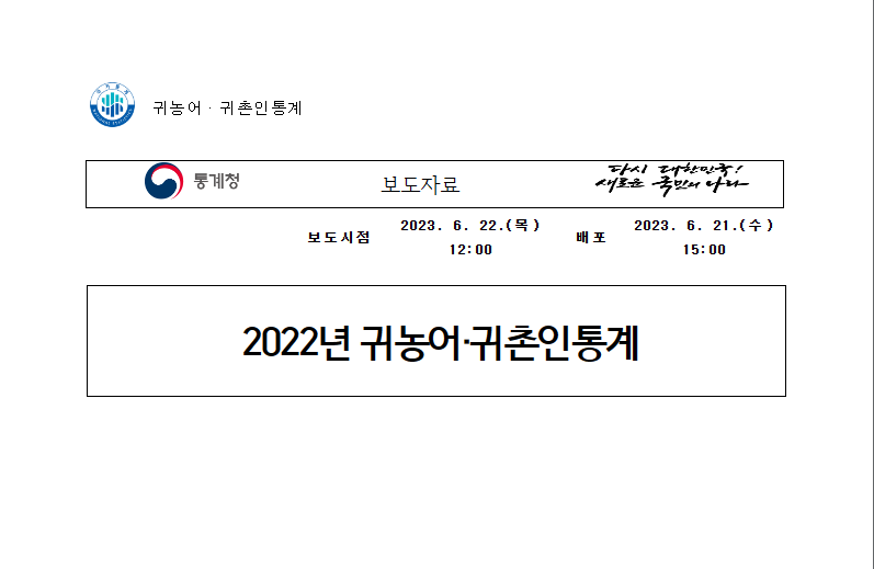  2022년 귀농 귀어 귀촌인 통계