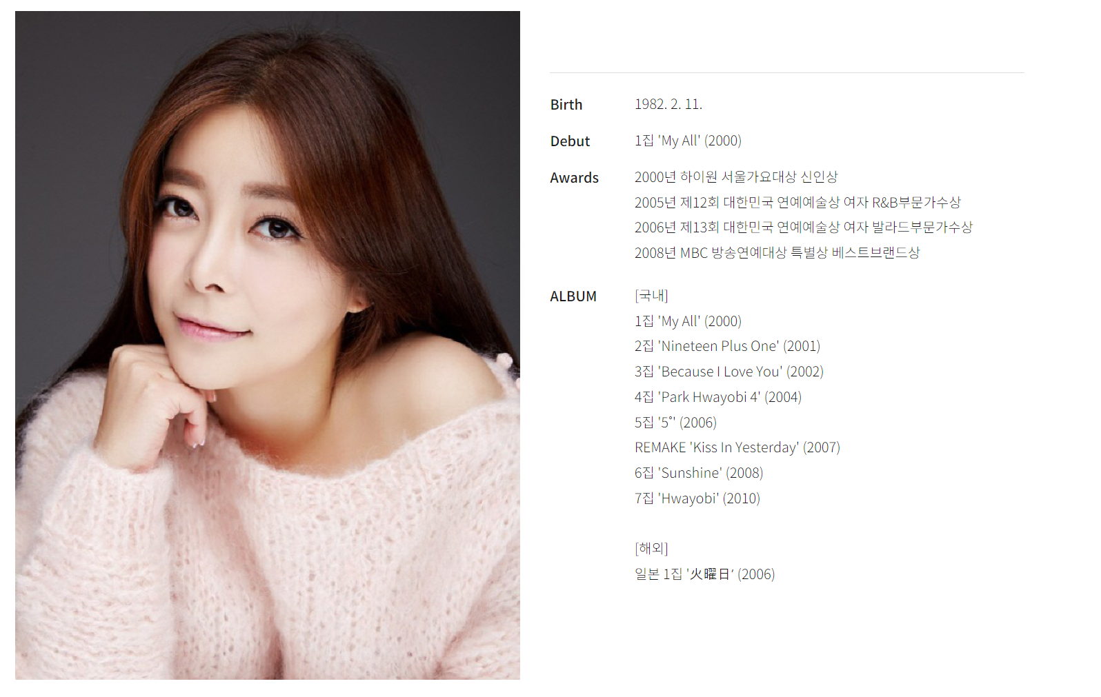  박화요비 근황에 대해서 여러분들은 아시는지요