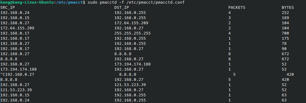 [Network] pmacct(오타 아님) 란 무엇인가?