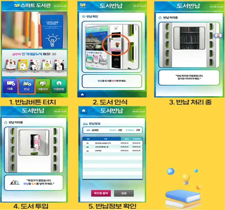 스마트-도서관-책-반납-방법