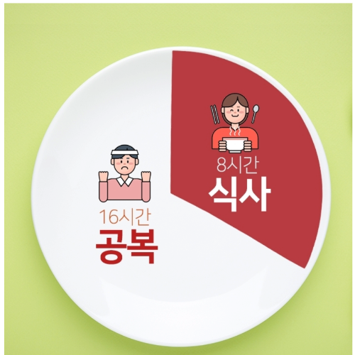 간헐적 단식 효과 없다고? 