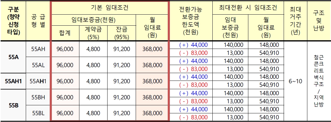 수원당수A3신혼희망타운행복주택-10