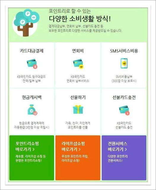 국민카드 포인트리 사용