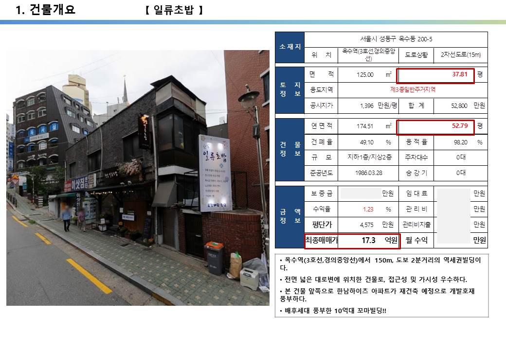  옥수동 10억 대로변 꼬마빌딩, 한남하이츠 재개발, 재건축 호재 지역, 옥수동 200-5번지, 17.3억, 평당 4,575만 원, 옥수역 도보 2분 역세권 꼬마빌딩 투자 사례