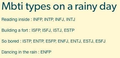  mbti 유형별 비오는 날