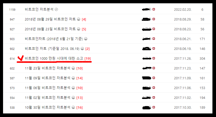비트코인-가격-1000만원