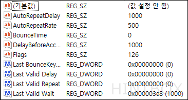 autorepeatdelay:1000-autorepeatrate:500-bouncetime:0-delaybeforeaccptance:1000-flags:126-last-bouncekey-setting:0-last-valid-delay:0-last-valid-repeat:0-last-valid-wait:1000