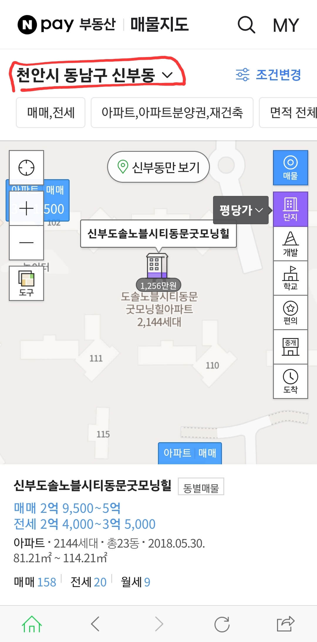 부동산 급매 찿는 방법