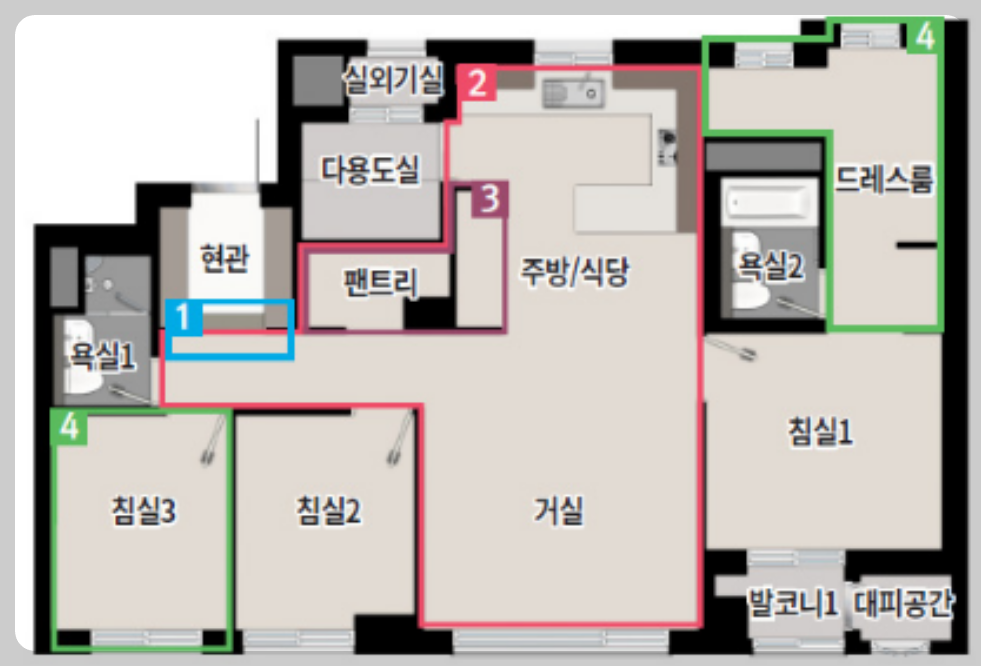 과천 지식정보타운 아파트 분양 단지, 과천푸르지오어울림라비엔오, 과천푸르지오오르투스, 과천르센토데시앙, 과천푸르지오벨라르테, 린파밀리에, 제이드자이, 통합임대 S10, S11, S12
