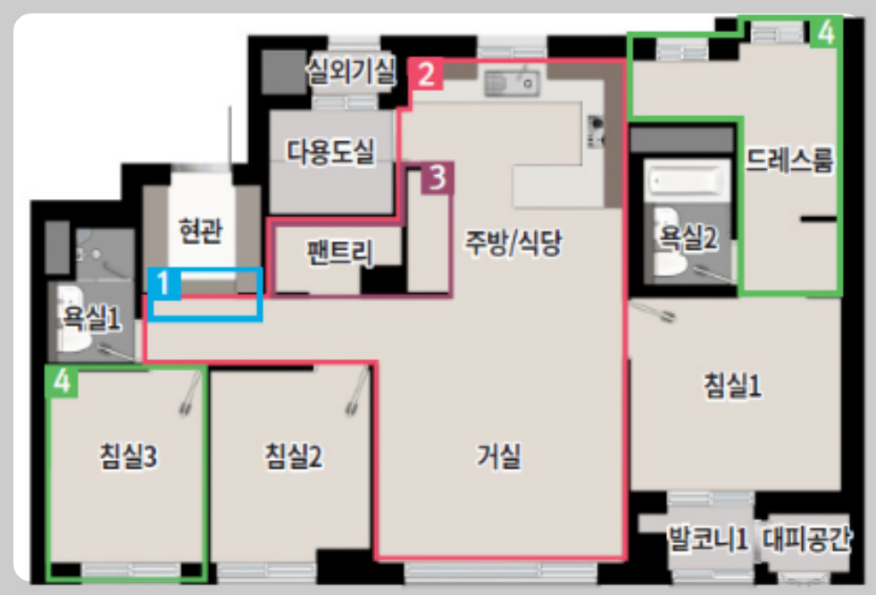 과천 지식정보타운 아파트 분양 단지&amp;#44; 과천푸르지오어울림라비엔오&amp;#44; 과천푸르지오오르투스&amp;#44; 과천르센토데시앙&amp;#44; 과천푸르지오벨라르테&amp;#44; 린파밀리에&amp;#44; 제이드자이&amp;#44; 통합임대 S10&amp;#44; S11&amp;#44; S12