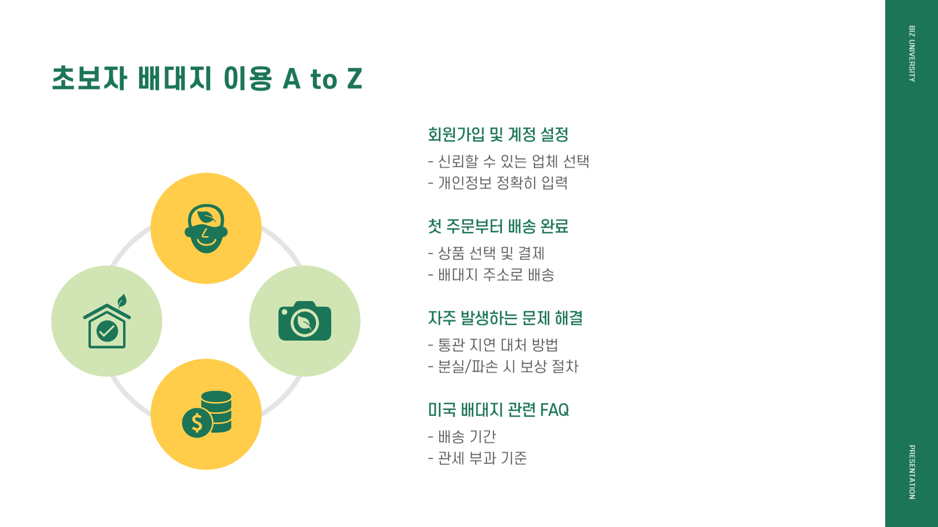 초보자를 위한 배대지 이용 A to Z
