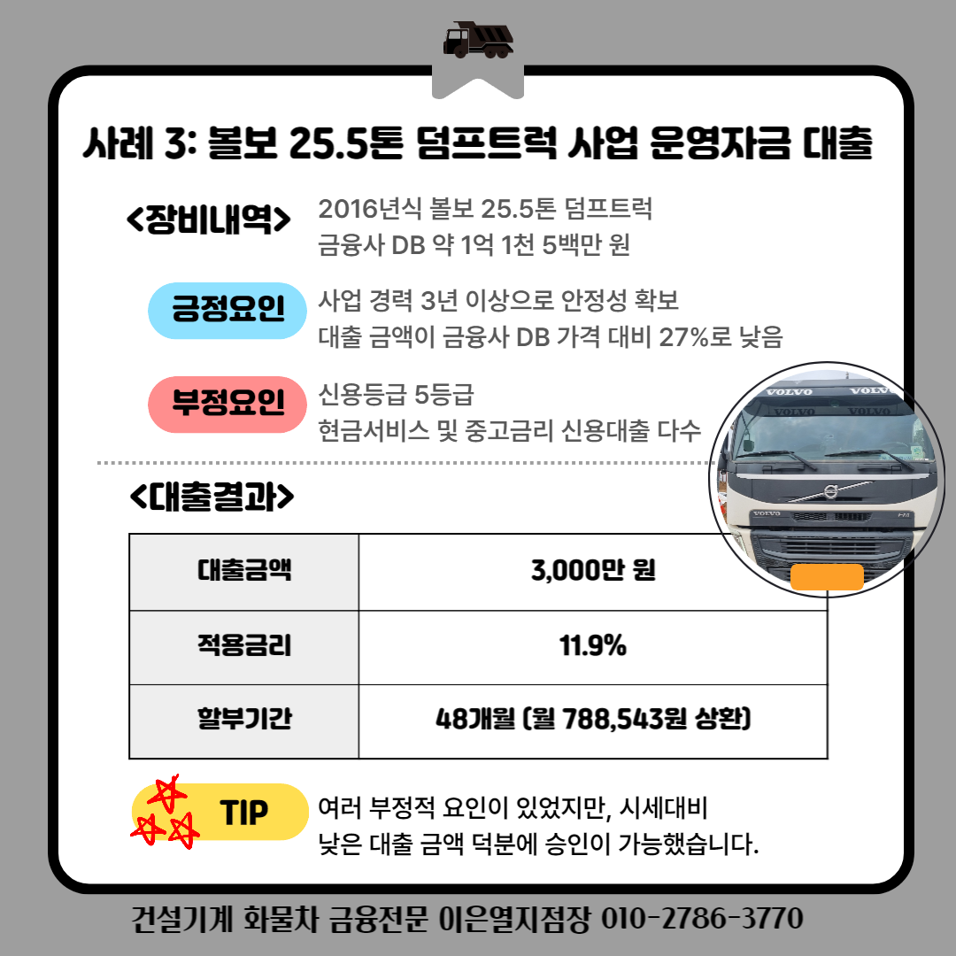덤프트럭 담보대출