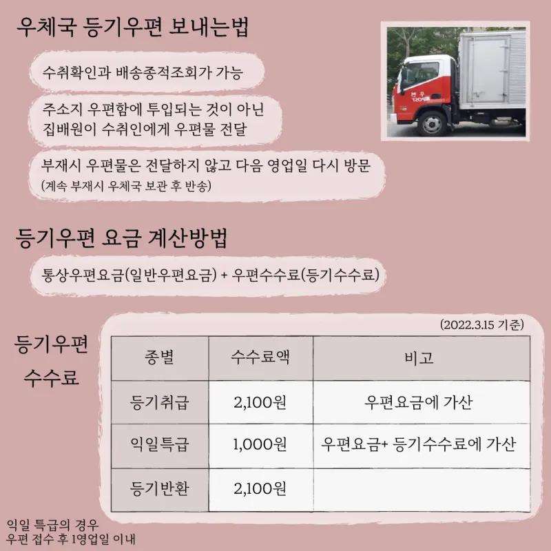 우체국 우편 서류 봉투 종류 규격 주소 쓰는법 정확히_2