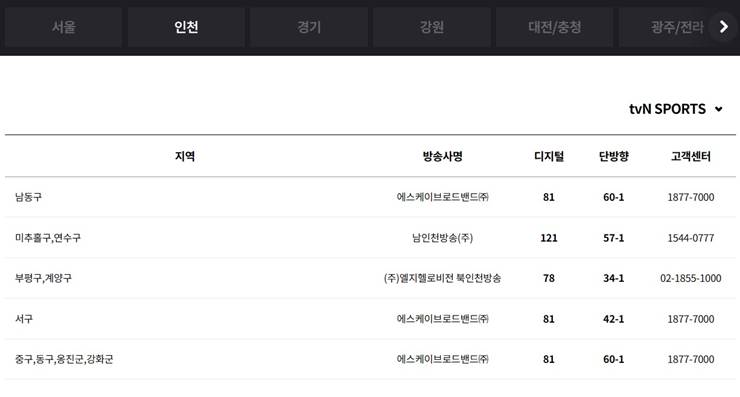 tvN sports 채널번호- 인천