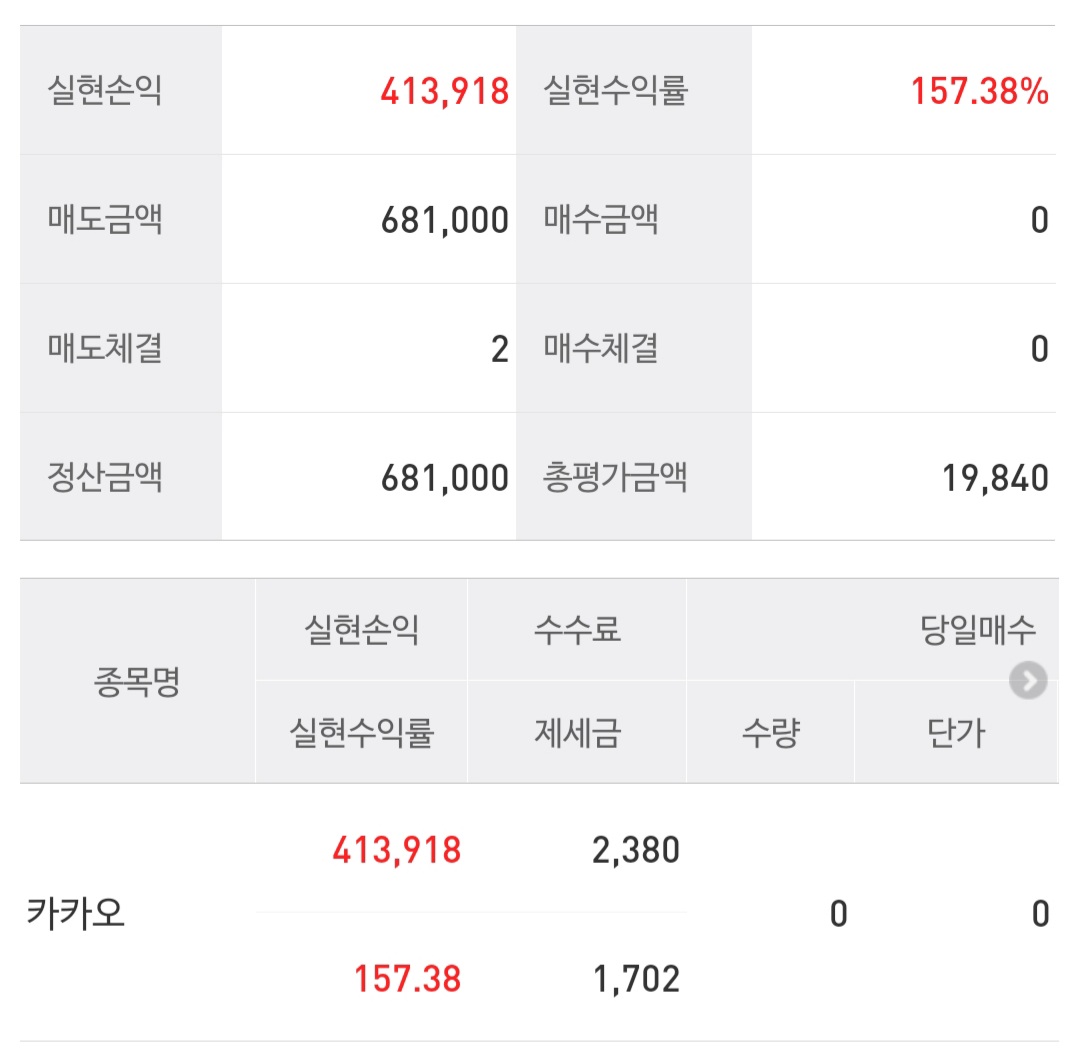  [끄적끄적] 그동안 고마웠어 카카오