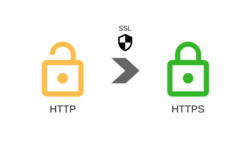  http와 https는 무슨 차이일까? (정의 비교 설명 | 네트워크 헤더 프로토콜 ssl)