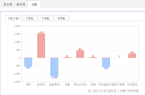 위더스플러스 이미지