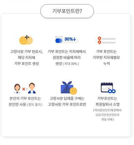 고향사랑기부제 답례품 신청 바로가기