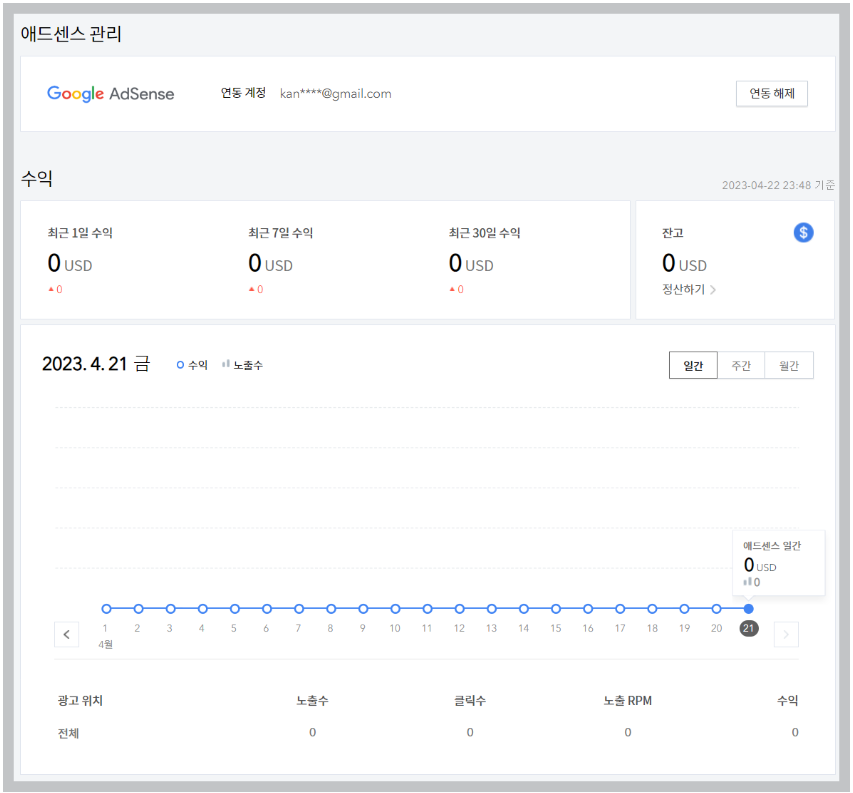 구글 애드센스