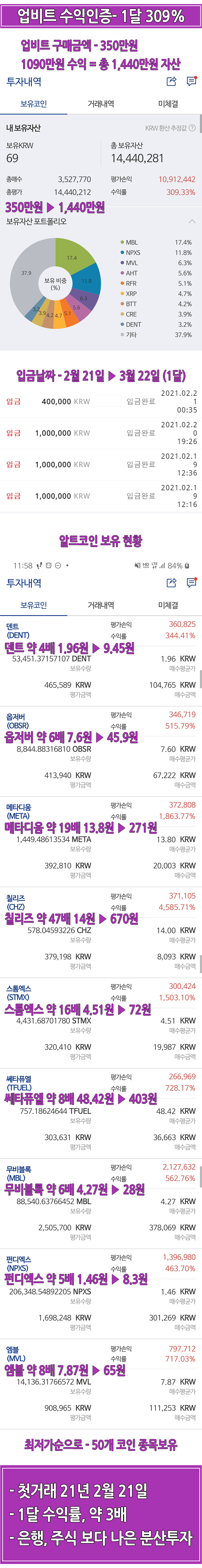 디카르고, 크로미아 코인 시세 알트코인 추천 - 17
