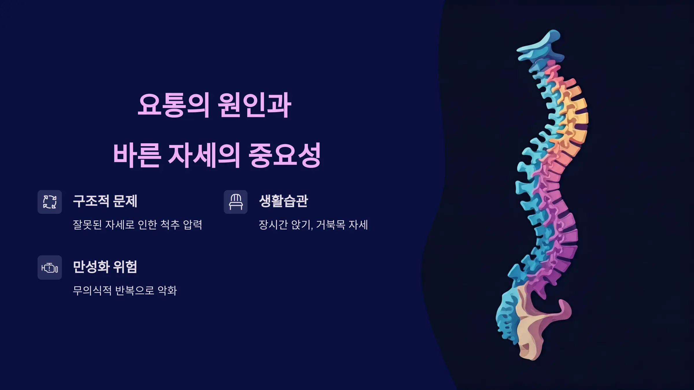 요통의 원인과 바른 자세의 중요성