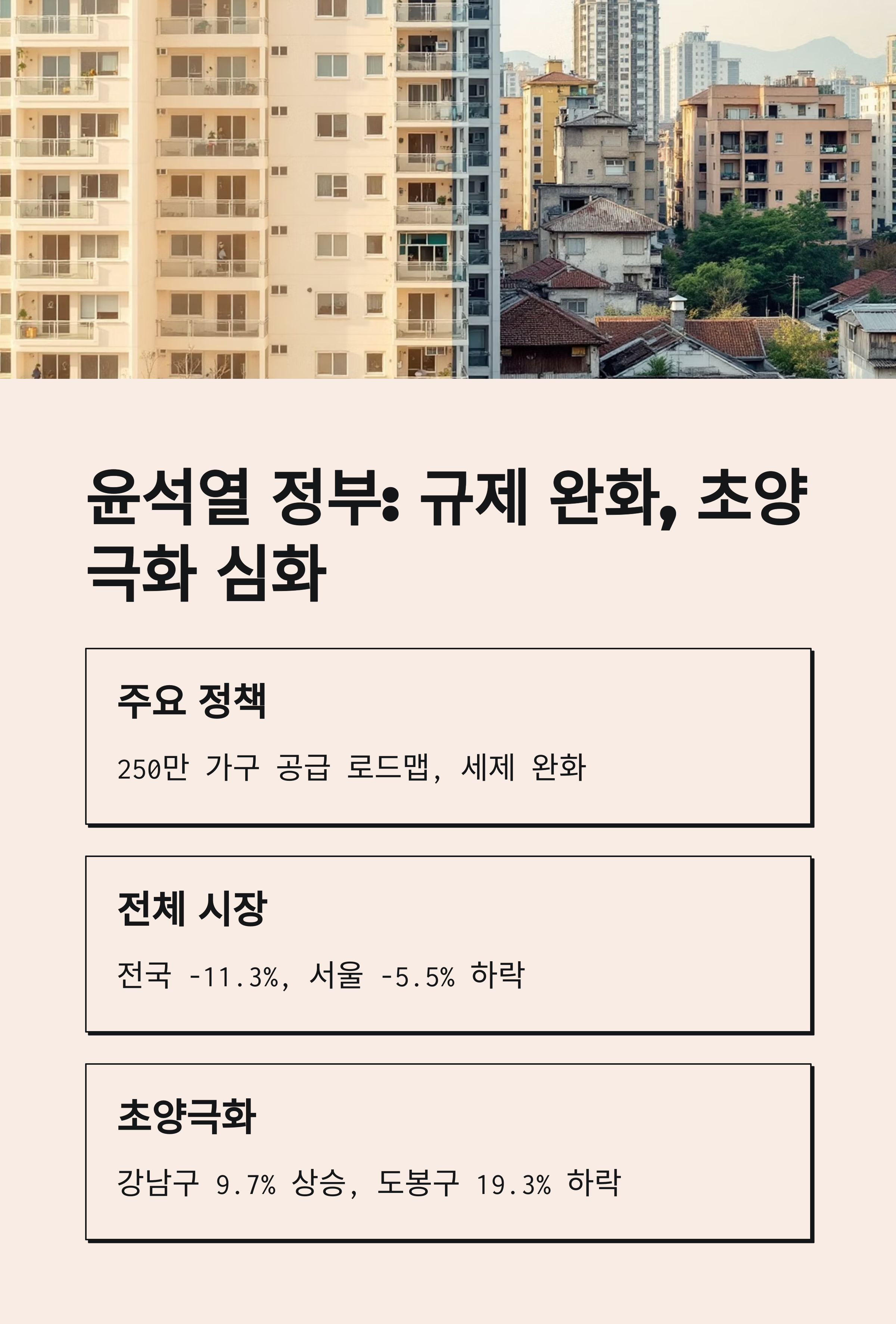 윤석열-정부의-부동산-대책