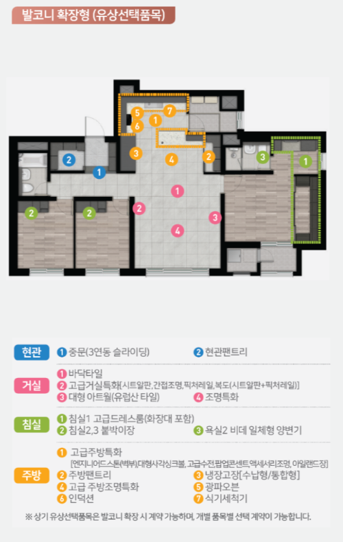 33평형 84B타입 110제곱 - 분양가 5억 3140만원