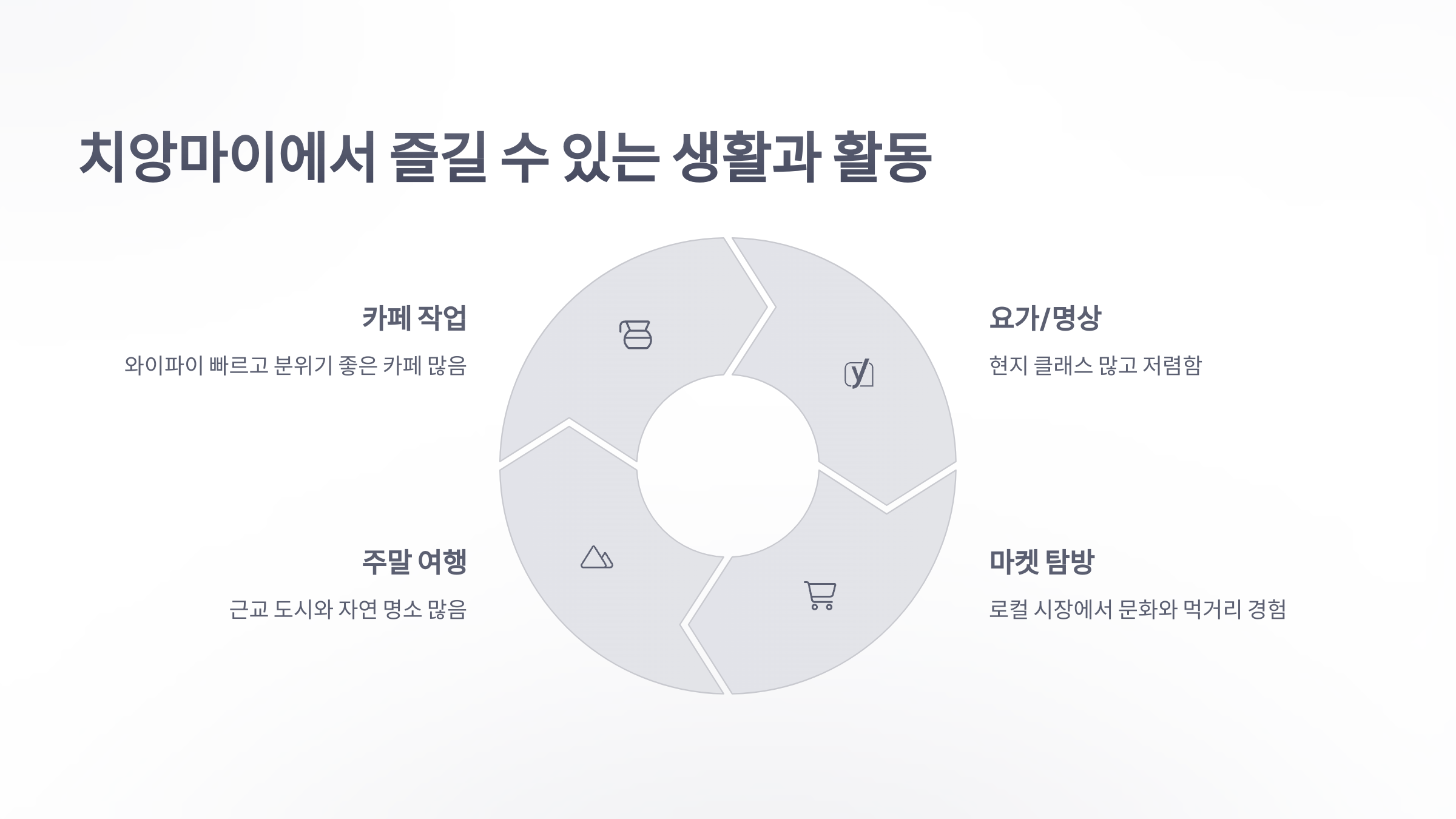 참조-한달살기의-성지-치앙마이-4