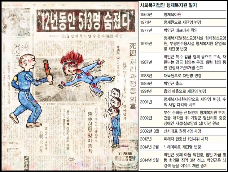 꼬꼬무 시즌3 부산 형제복지원 사건7