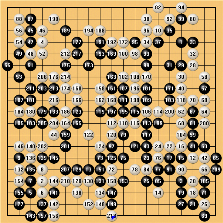 2023 IBK 기업은행배 결승2국 기보