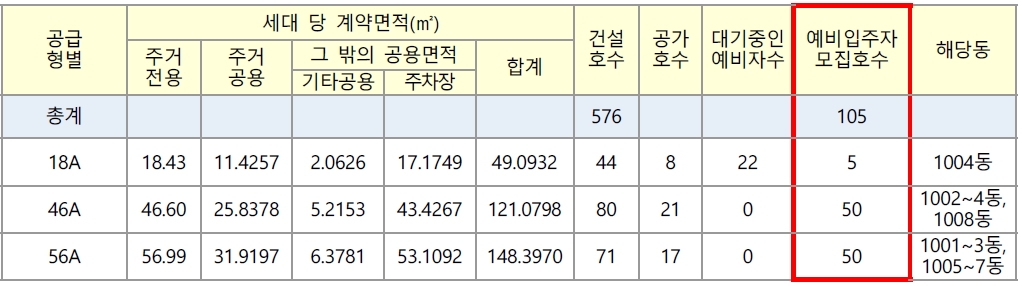 남양주별내별내별헤임-2