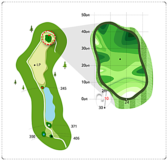 해비치CC(서울) 인 코스 15번 홀