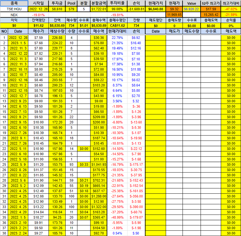 2023년 2월 24일 RESP 3