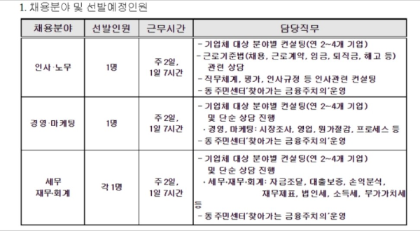 신중년 경력형 일자리