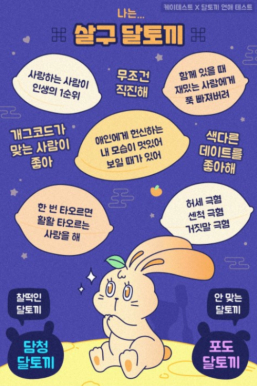 달토끼 연애 테스트 mbti