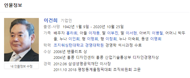  고(故) 이건희 회장이 말하는 부자되는 법.명언.