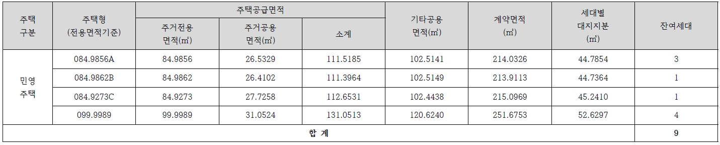 더샵송파루미스타2차-2