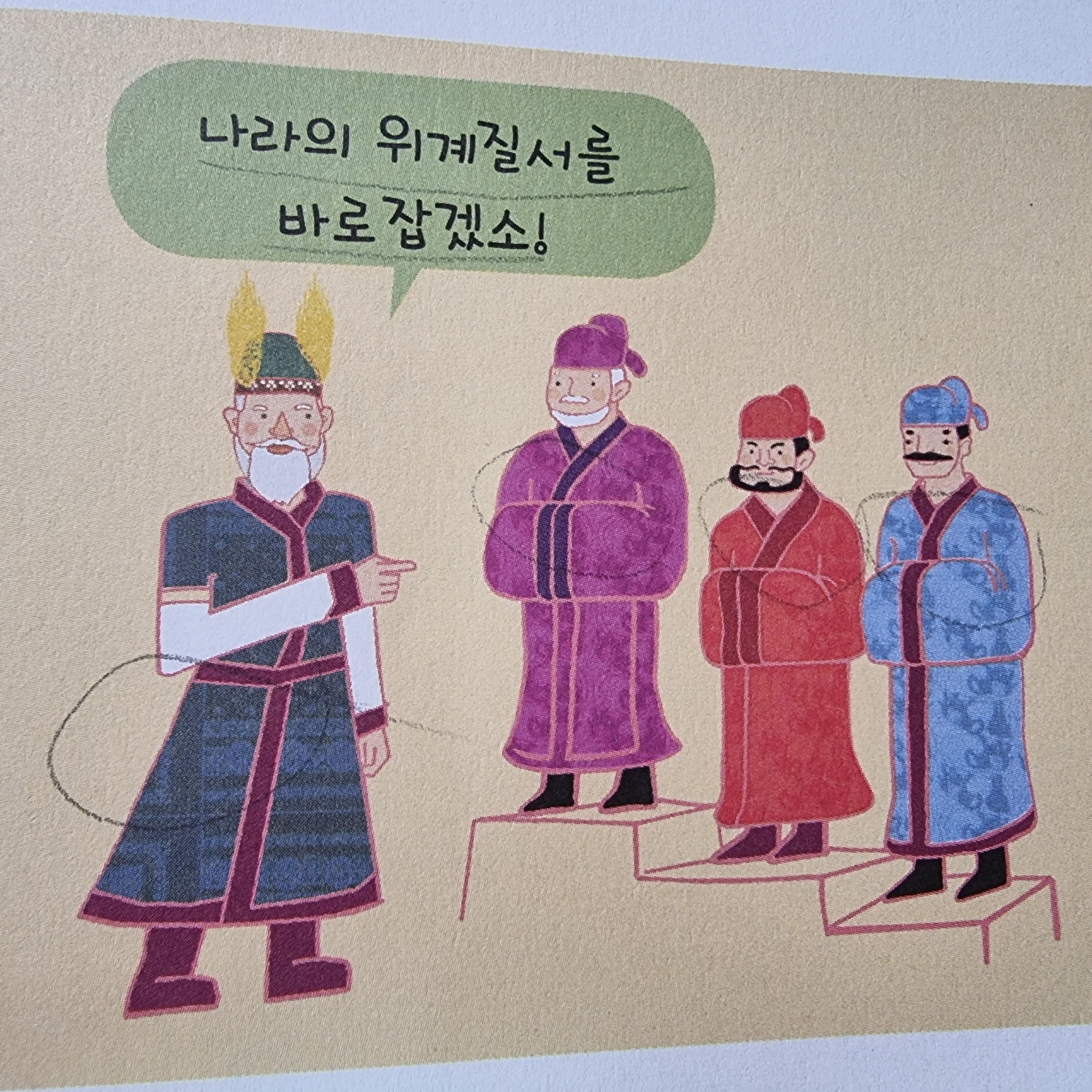  삼국과 가야의 발전
